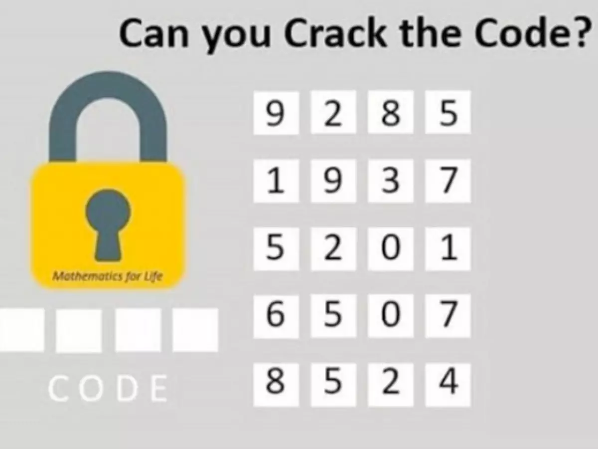 Could You Crack The Code And Open This Lock