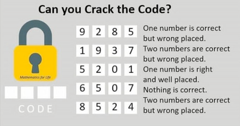 Could you crack the code and open this lock?