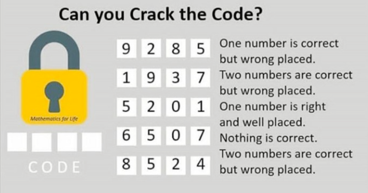 It's Time For A Brain Teaser: Crack The Code And Open The Door