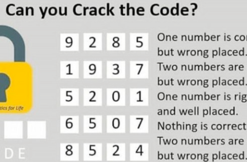 Menakart - Crack the code and Unlock the Key. 4 Options are given below and  choose the correct one. 5 Lucky Winners will get a Wired Earphone FREE. All  participants should Like