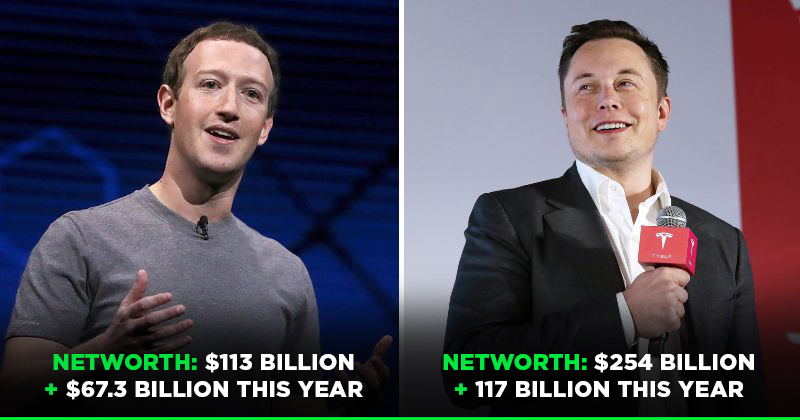 Elon Musk Has Earned More Wealth This Year Than Mark Zuckerberg S Entire Networth