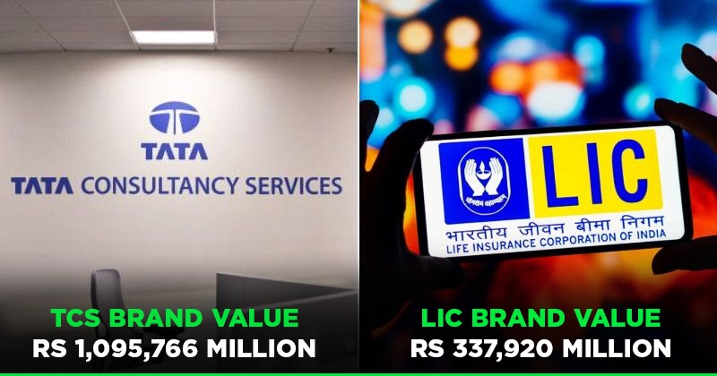 From TCS To LIC These Are Indias Top 10 Companies In Terms Of Brand Value In 2023 64786dd5c8275 