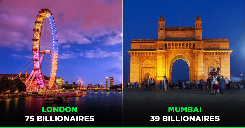 List Of World's Top 10 Cities With Most Number Of Billionaires