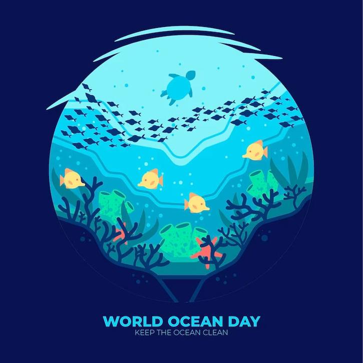 World Oceans Day 2023 Wishes, Quotes, Posters, Messages, WhatsApp Status And Oceans Day Slogans To Share | Freepik