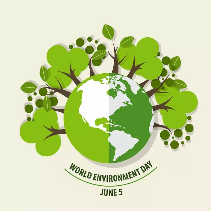 80+ World Environment Day 2025 Wishes, Quotes, Posters, Messages