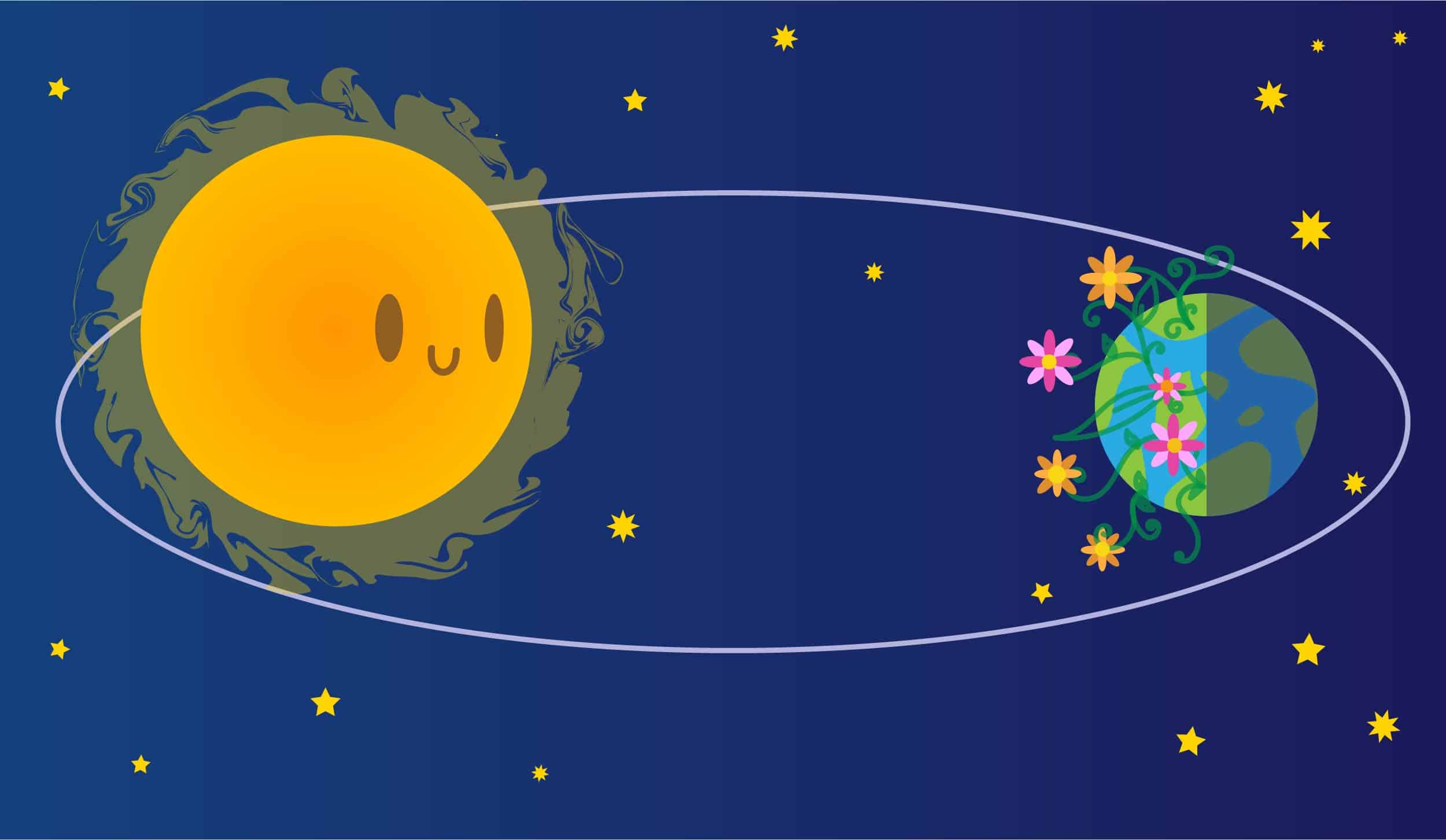 Explained What Is Equinox And What Is The Significance Of Vernal Equinox