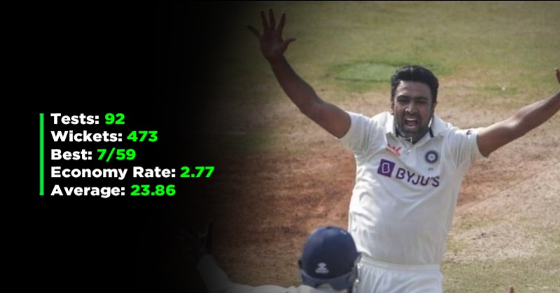 Ravichandran Ashwin Indias Spin Magician Who Is Piling Up The Wickets