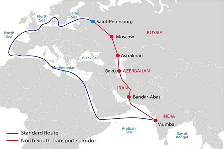 Explained: What Is Rasht-Astara Railway