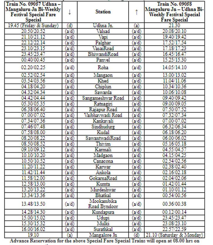 Festival Special Train List For Chhath Puja 2023