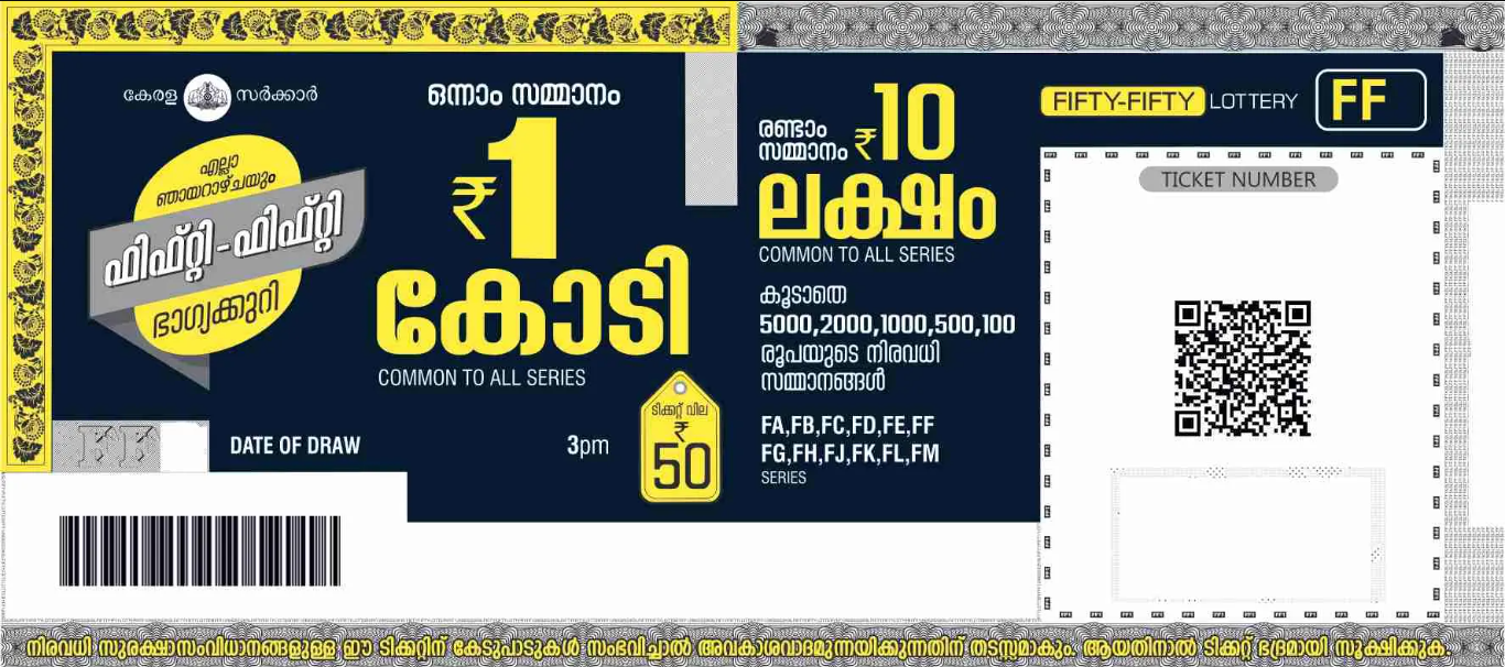 Fifty Fifty Kerala Lottery