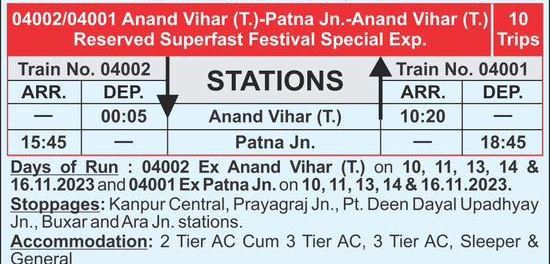 Festival Special Train List For Chhath Puja 2023