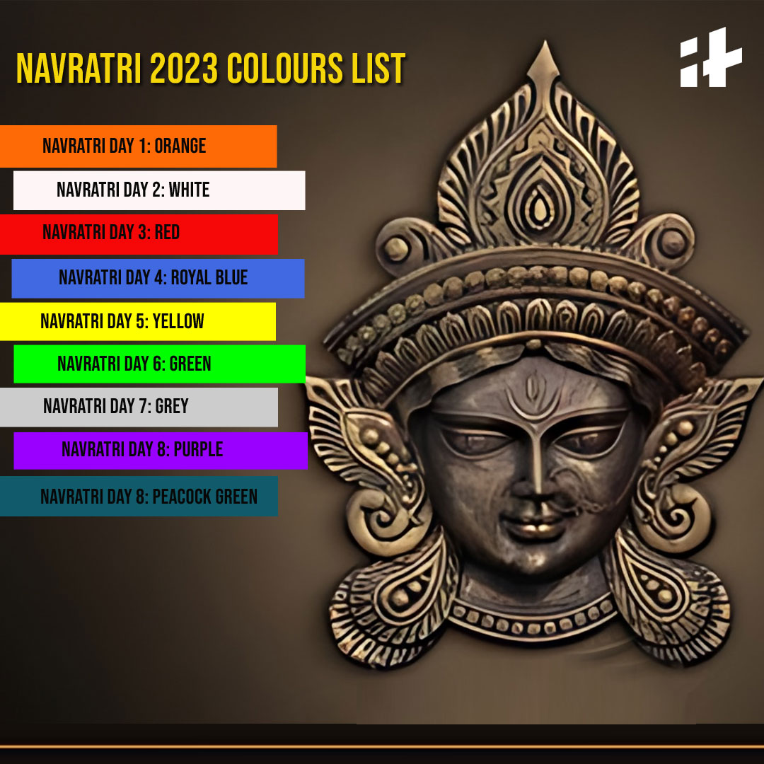 Navratri Colours What Are Colours Of Navratri List Of Nine Hot Sex Picture 4877