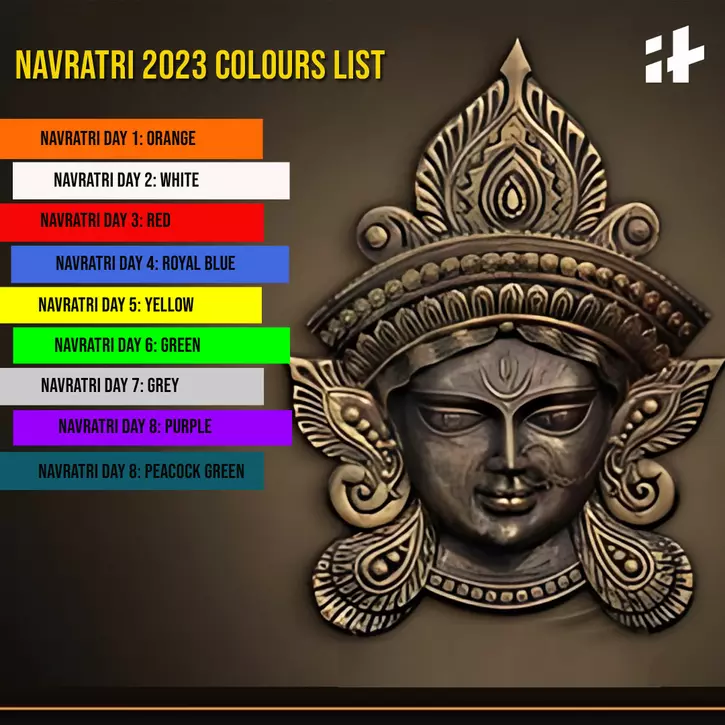 Navratri 2023 DateWise Colours List Colour Chart Navratri 2023