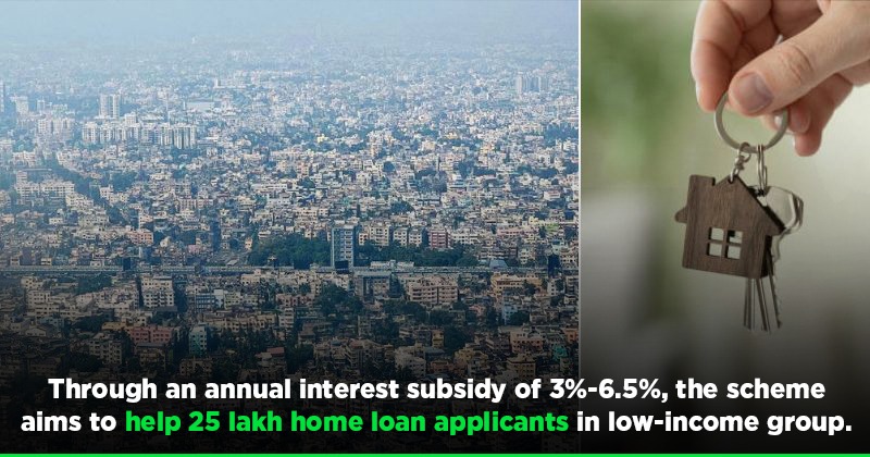 Rs 600 Billion Housing Loan Scheme To Be Launched Soon