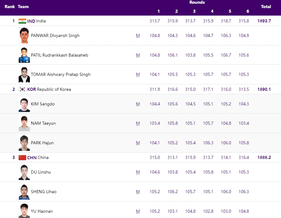 India got its first gold in Asian Games