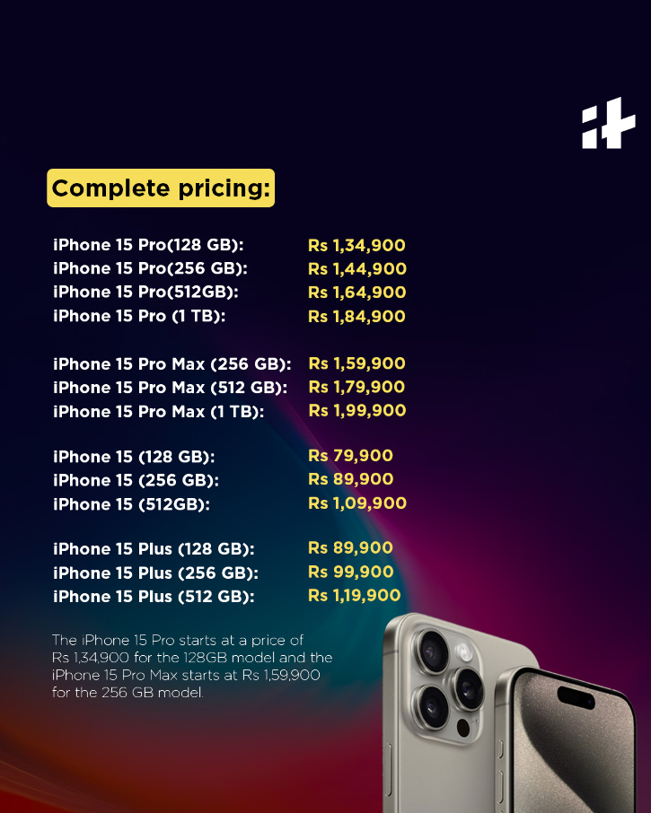 Apple Iphone 15 Pro Max 512gb - Price in India (February 2024), Full Specs,  Comparison
