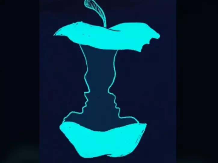 Optical illusion Reveals Happiness Levels