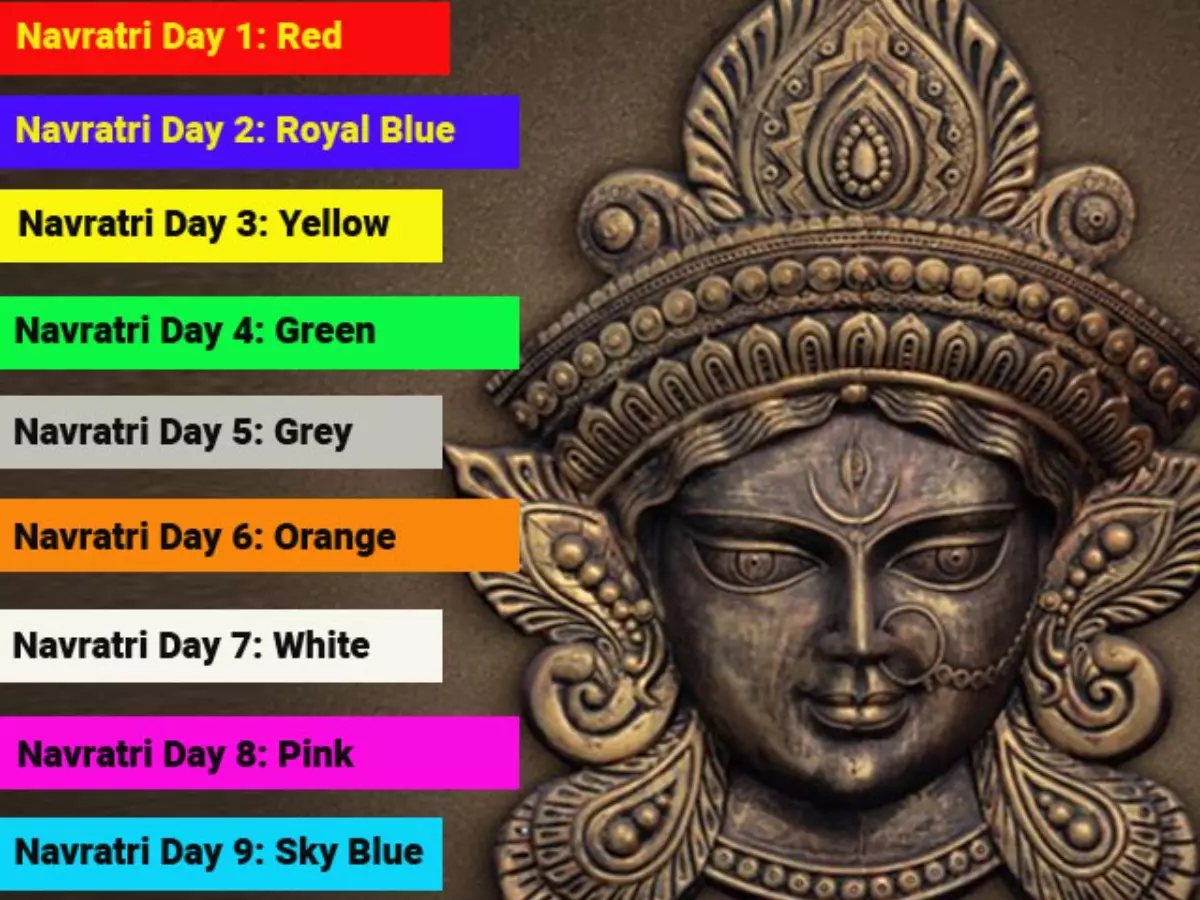 Chaitra Navratri 2024 Date-Wise Colours List