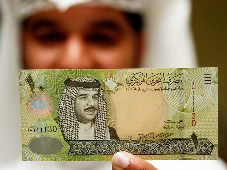 List Of Most Expensive Countries To