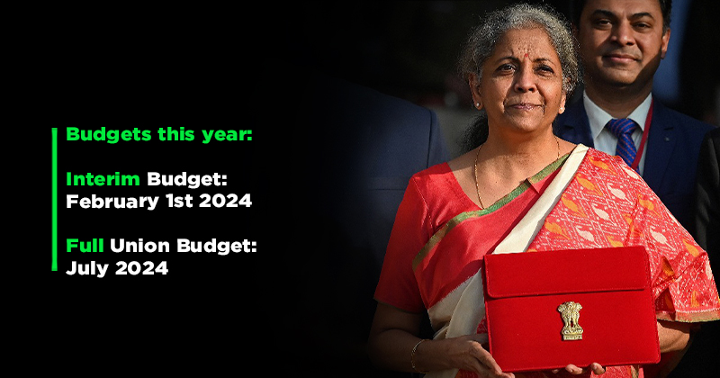 Budget 2024: Different Types Of Union Budgets In India & What They Mean