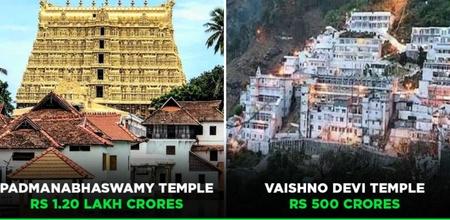 List Of India’s Richest Temples & Their Networth Ahead Of Ram Mandir Inauguration