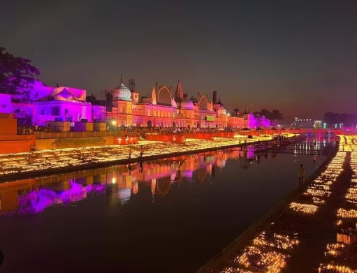 Top 10 Places in Ayodhya You Must Visit