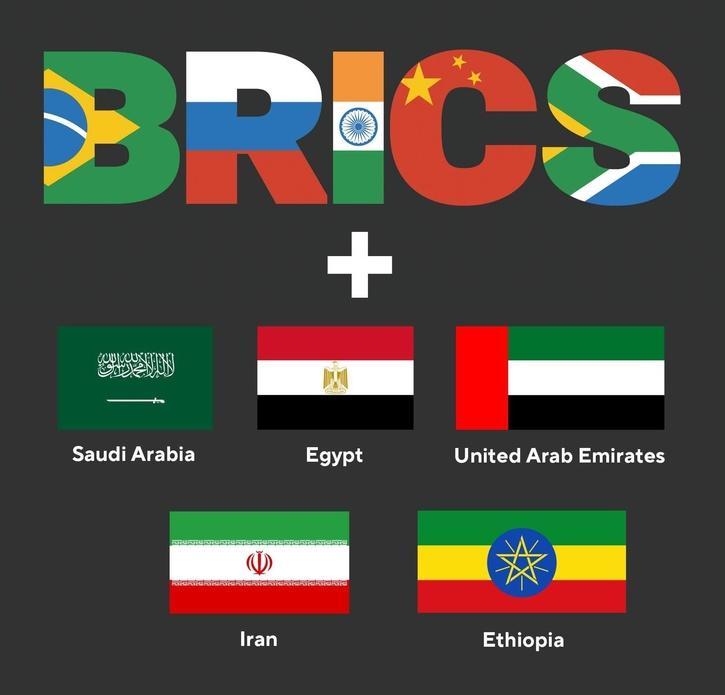 Full List Of BRICS Member Nations & Their Currencies