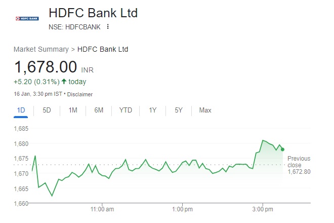 Share price of hdfc limited hotsell