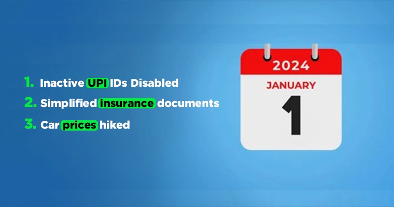 5 Major Financial Changes That Have Come Into Effect From January 2024   Upi To Car Prices Major Financial Changes Effective 2024 January 6593ada9bdb9b 