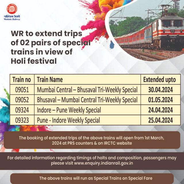 Holi 2024 Special Trains Indian Railways Announces Festival Special Train List For Holi
