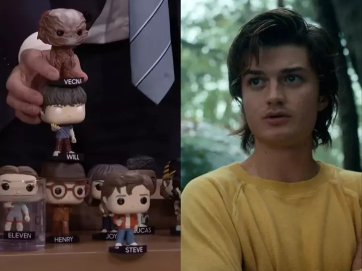 Stranger Things fans are spiraling after the Duffer Brothers teased the show’s ending with Funko Pops on Jimmy Fallon Stranger Things fans are spiraling after the Duffer Brothers teased the show’s ending with Funko Pops on Jimmy Fallon (Credit: X/@PopBase)