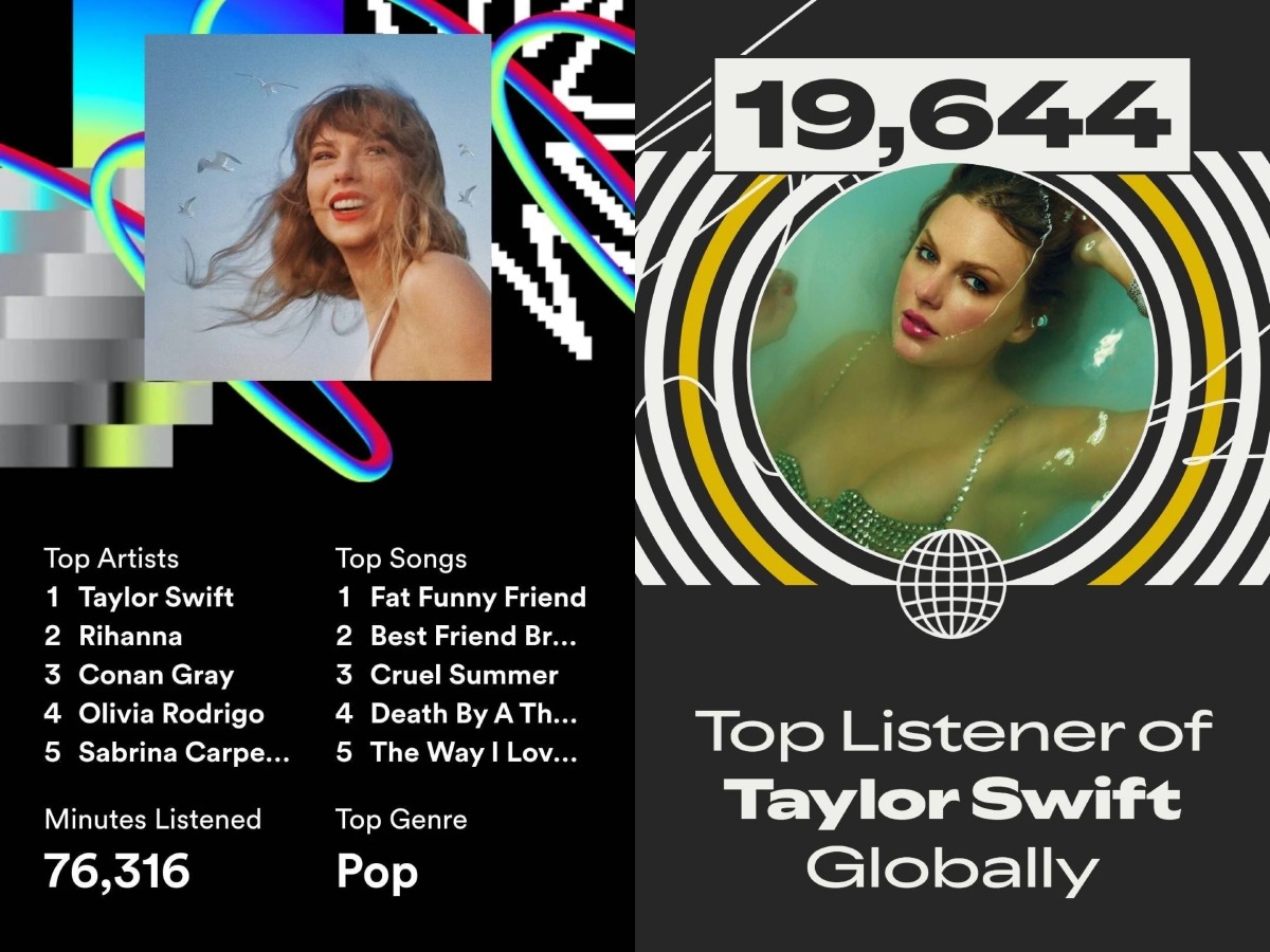 Spotify Wrapped 2025 sparks controversy with Fan Leaderboard