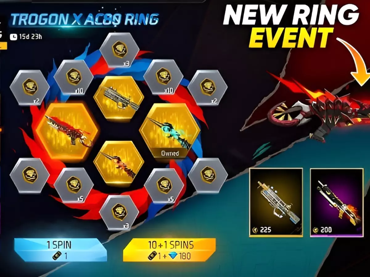 Free Fire MAX Trogon X AC80 Ring event Free Fire MAX Trogon X AC80 Ring event