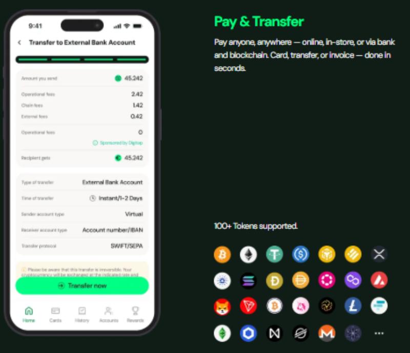 Best Crypto To Buy Now Why Digitap Tap Is The Only 100x Crypto