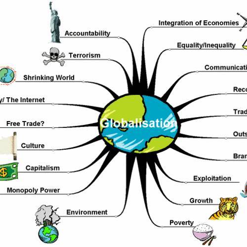 few-of-my-sharing-on-impact-off-globalisation-on-world