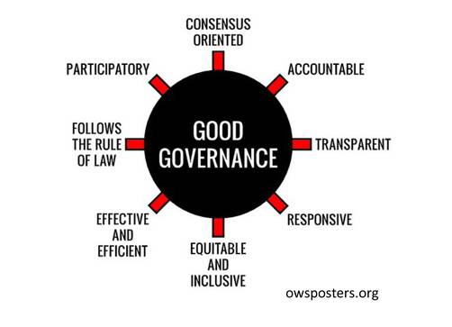 good-governance-in-india