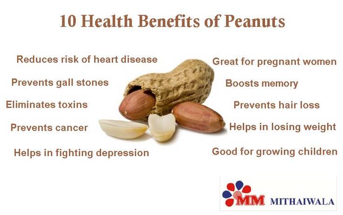 Is Eating Peanuts Good For Your Health