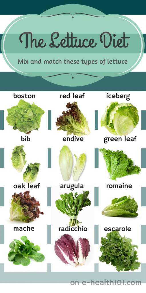 Various Pictures Of Lettuce Salad - Indiatimes.com