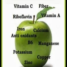 benefits apple health apples indiatimes