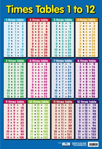 timetable mathematics