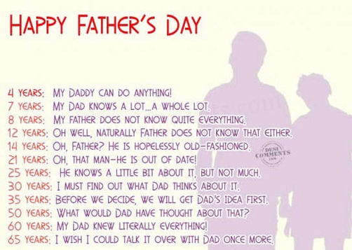 Great Fathers Day Quotes Best Father's Day Quotes Photos