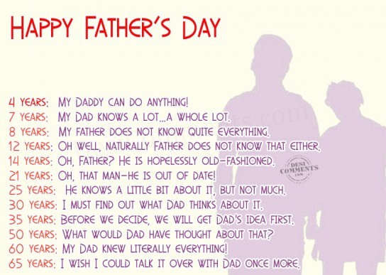 Year daddy. Fathers Day quotes. Father of the year. Happy father's Day перевод на русский язык. What does your father do?.