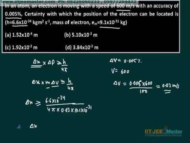 Iit Jee Mains Chemistry Problem Solving Concepts Tricks And Shortcuts Sol Atomic Structure