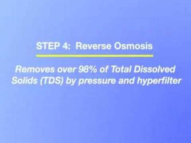 Aquafina HydRO7 Process