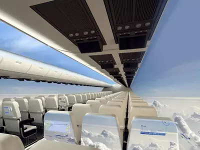 Windowless Plane