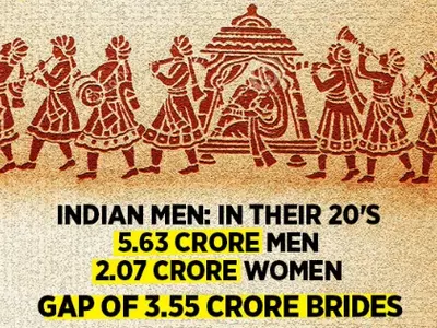 indian men women marriage data