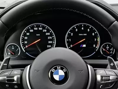BMW Alphabet
