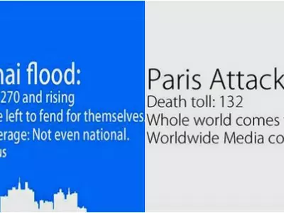 This Post Comparing Media Coverage Of Paris Attacks To Chennai Floods Makes A Valid Point