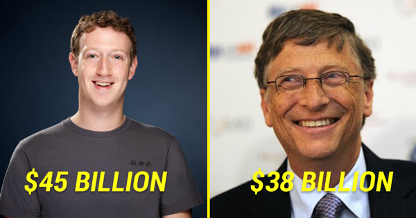 These 16 Tech Tycoons Have Pledged The Majority Of Their Wealth To ...