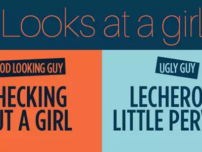 Good Looking Guys vs Ugly Guys